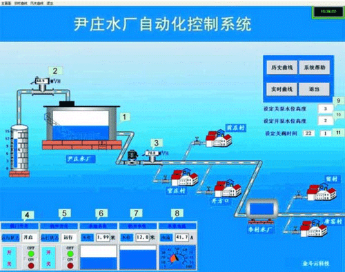 节水荔枝视频黄下载